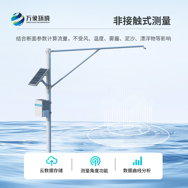 自動(dòng)雷達(dá)水位監(jiān)測站